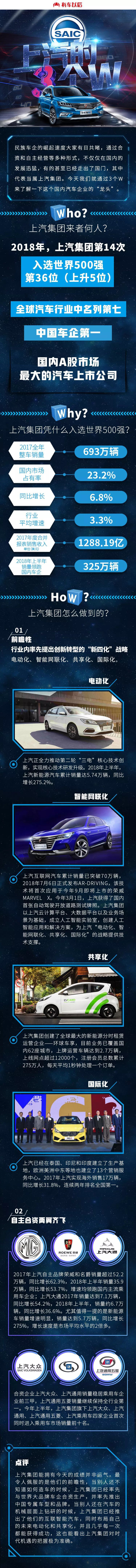 民族车企崛起！世界汽车强手也有中国一席之地