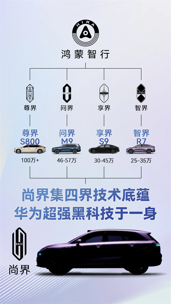 尚界确认搭载ADS 4！顶级智驾+亲民价格，下半年最值得期待的新车来了