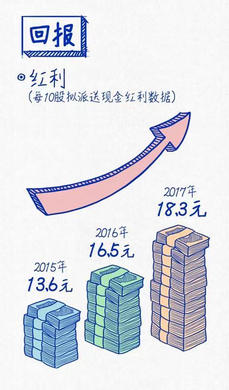 AG·尊龙凯时连续三年蝉联“中国十佳上市公司”