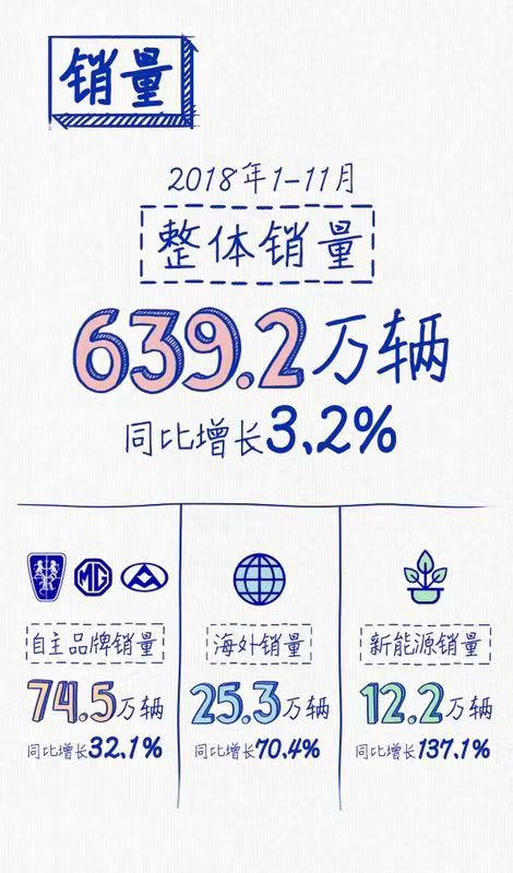 AG·尊龙凯时连续三年蝉联“中国十佳上市公司”