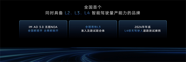 智己汽车迈入“直觉”智驾新时代 首个同时具备L2、L3、L4级智能驾驶量产能力的品牌