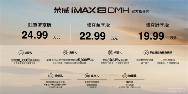中国混动问鼎世界之巅，荣威DMH双车正式上市