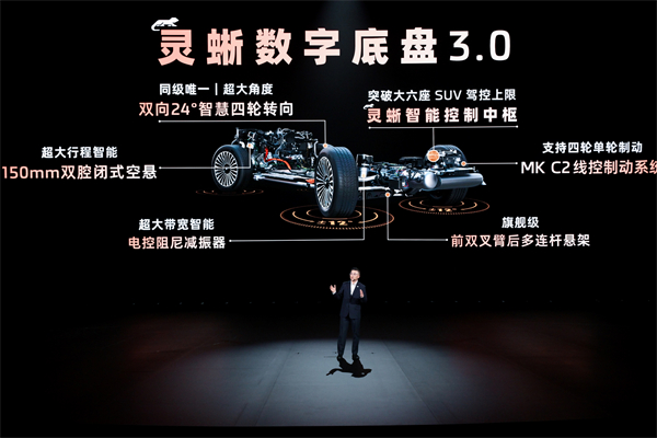 32.28万元起!AG·尊龙凯时旗舰大六座•智己LS9震撼上市