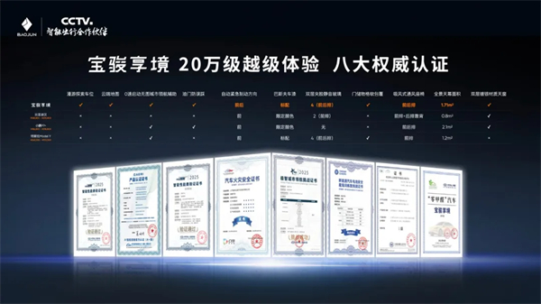 置换一口价12.58万元起,宝骏享境携手宝骏全球品牌代言人龚俊正式上市!